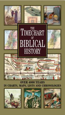Time Chart Of Biblical History