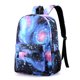 thumbnail image 5 of Juego de mochilas para niños, motosierras, Pochitas, dibujos animados, escuela, 5 of 5