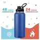 thumbnail image 3 of Termo Vaso-botella Bloosom  Acero Inoxidablecon Fría/caliente 32 Oz Azul, 3 of 5
