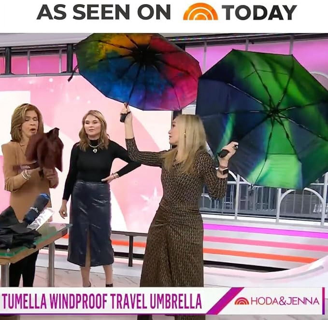 Tumella Travel Umbrella, Windproof up to 70 mph, Auto Open Close, Compact, UPF 50+, Fits Backpack