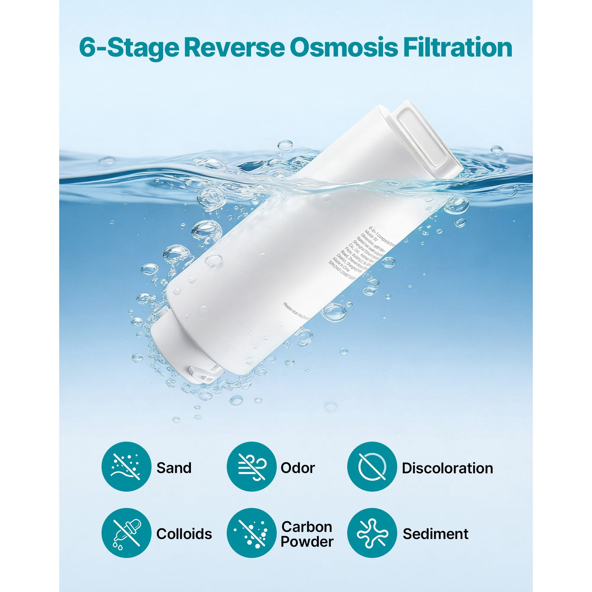 6-Stage Reverse Osmosis Replacement Filter, RO Composite Cartridge with Carbon Block and PP Cotton, Reduces Chlorine and Scale, Compatible with X811B Ice Maker Water Dispenser