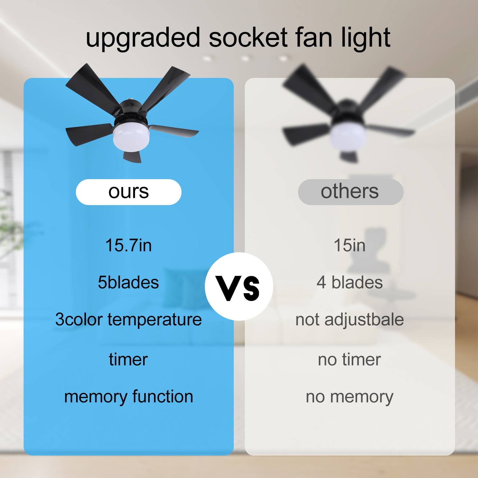 Socket Fan Light with Remote, 16” Screw Ceiling Fans with 3-Speeds, Dimmable LED, E26/E27 Base, Socket Fan Ceiling Fan for Garage Bathroom Bedroom Kitchen, Black Round Lamp