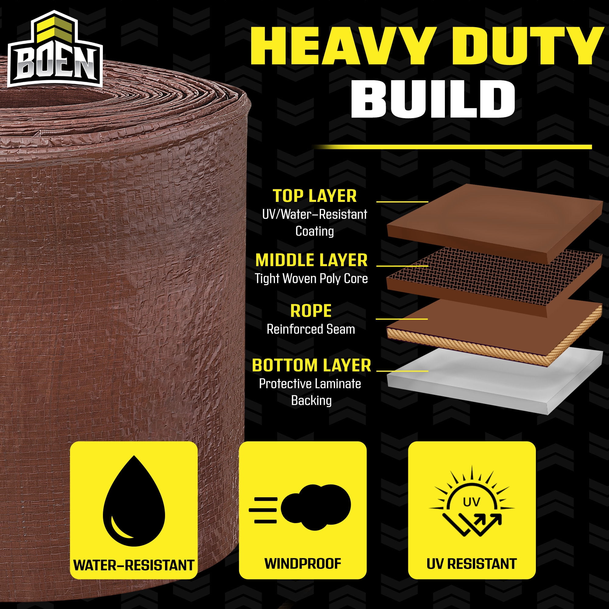 BOEN 30 x 30 ft 5 Mil Brown Waterproof Tarps, 3-Pack Case, Bulk Poly Covers