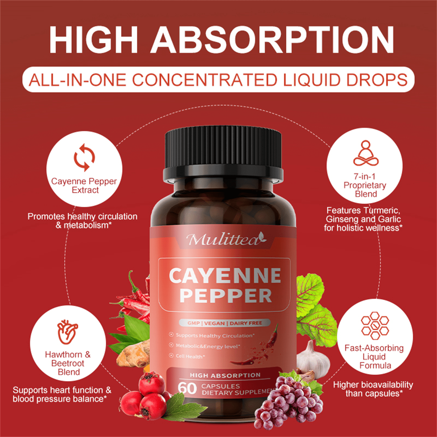 (2 Pack)Advanced Heart & Blood Flow Support | 12-in-1 Formula with Nattokinase 20,000FU, Hawthorn, Cayenne Pepper | Non-GMO Vegan Capsules By Mulittea