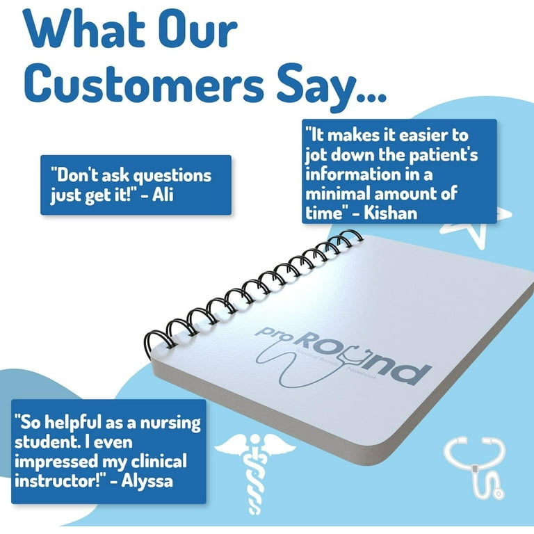 4-Pack Nurse Report Sheet Notebooks - Spiral Clinical Notepads For Medical Workers