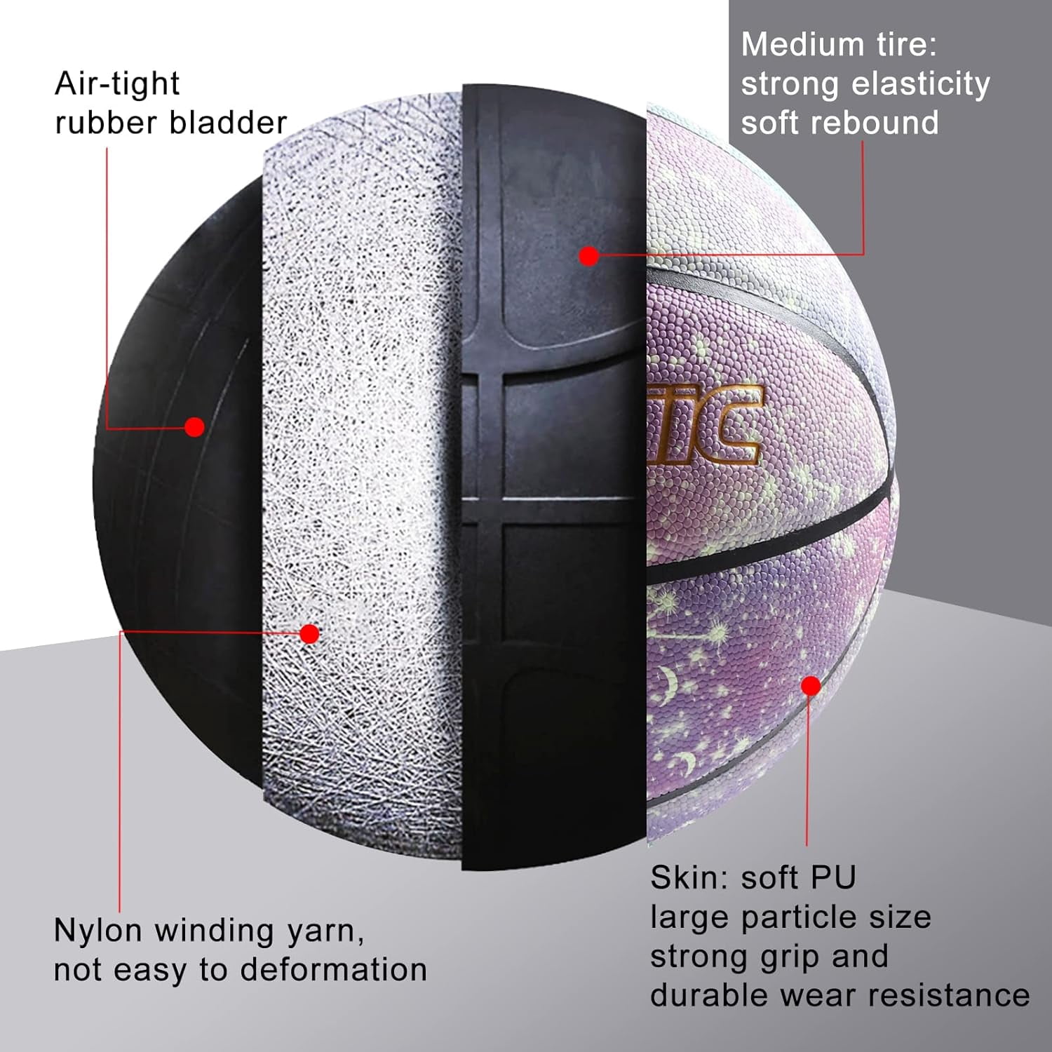 Basketball, Glow in the Dark Basketball, Glowing Composite Leather Luminous Basketball Gift for Youth, Men, Women, Indoor-Outdoor Night Basketball Size 7(29.5") / 6(28.5") / 5 (27.5") with Pump