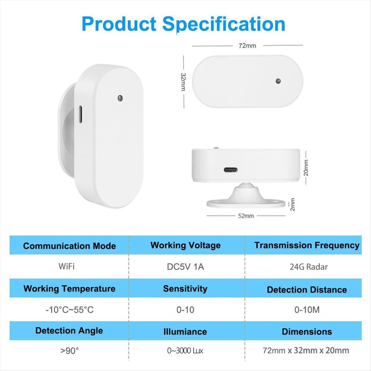 Tuya Zigbee 24G Millimeter Wave Human Presence Detector Radar Light Sensing Detector Sensor Motion Sensors Smart Home