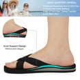 thumbnail image 4 of Ecetana Flip Flops for Women Comfort Lightweight Summer Beach Thong Sandals Slip On Indoor Outdoor, 4 of 7
