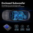 thumbnail image 3 of Subwoofer para debajo del asiento Feikeer 2025 10 1200 W 20 L con LED, 3 of 5