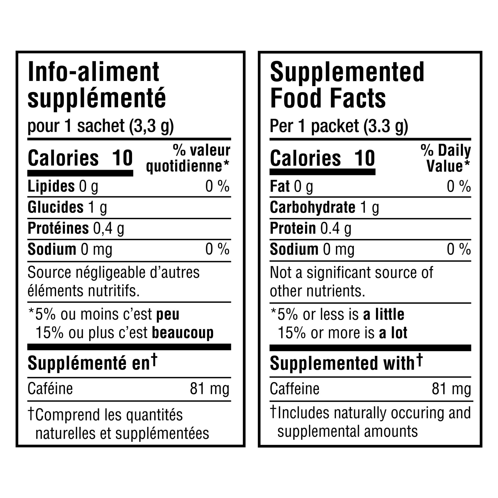 mio Energy Grape Energy Drink Mix, 3.3 g Packets, 10 ct Box, 10pk