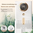 thumbnail image 2 of Rechargeable Aromatherapy Ozone Deodorizer, Whole House Air Purifier, Odor Eliminator for Bathroom, 2 of 5
