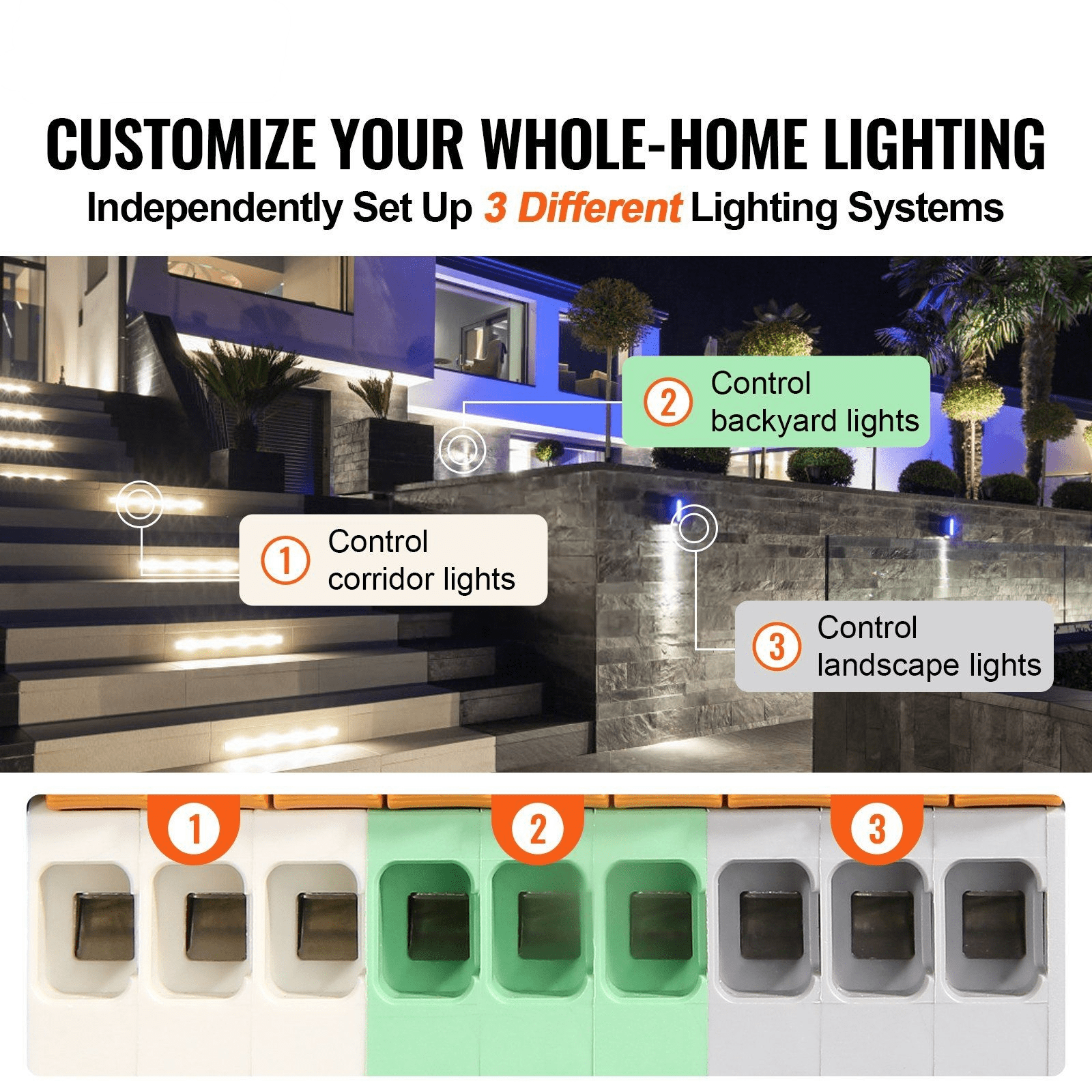 600W Landscape Transformer with Timer & Photocell, Outdoor Lighting Converter 120V to 12/14V AC, Weatherproof, for Spotlight, Pathway, Pool Lights, ETL Certified