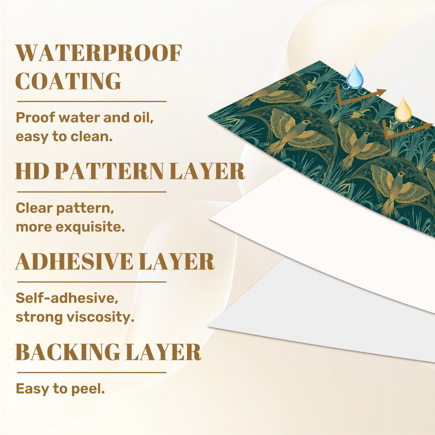 Vintage Peel and Stick Wallpaper Botanical Birds Ornamental Foliage Teal Gold Wall Mural 17.7in x 9.8ft Self Adhesive Removable Wall Paper Renter Friendly Wallpaper for Nursery Bedroom Cabinets