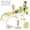 Green, variant on OLAKIDS Climbing Triangle Set, 5 in 1 Kids Wooden Montessori Climber Toy with Ramp Ladder Arch Slide for Gym Playground, Indoor Climb Activity Jungle Play Structure for Toddlers 1-3