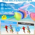 thumbnail image 3 of GJX Party Favors Kids Sunglasses Bulk - 16 Packs Neon Sunglasses for Kid Age 3-8, UV400 Protection Party Sunglasses for kids Birthday Party Supply, End of the Year Gifts For Students, 3 of 7