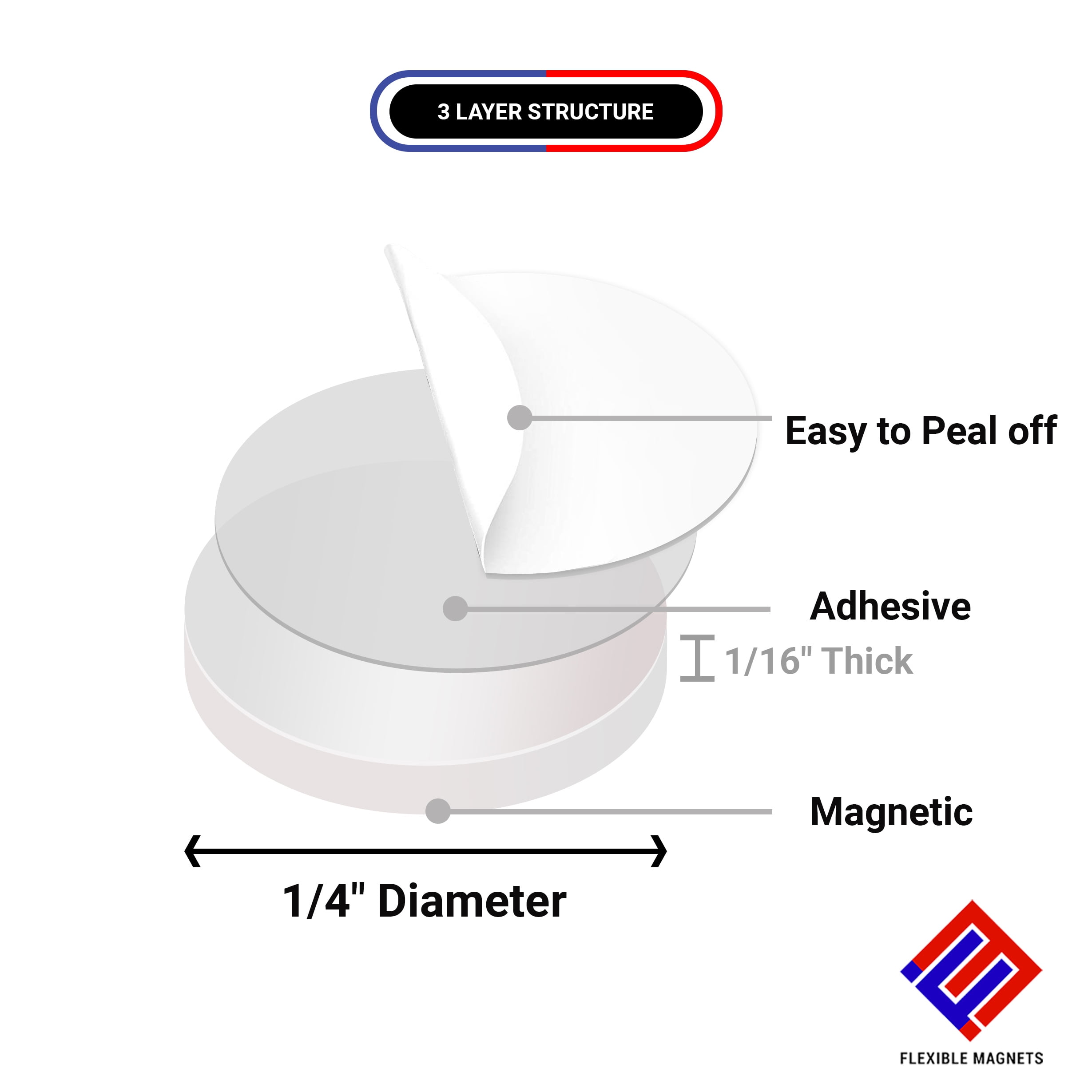 Magnet Small Round Magnet Strong magnets Rare Earth Neodymium Magnet 6mm  Diameter 1/1.5/2/3/4/6/8/10/15/20mm Thick