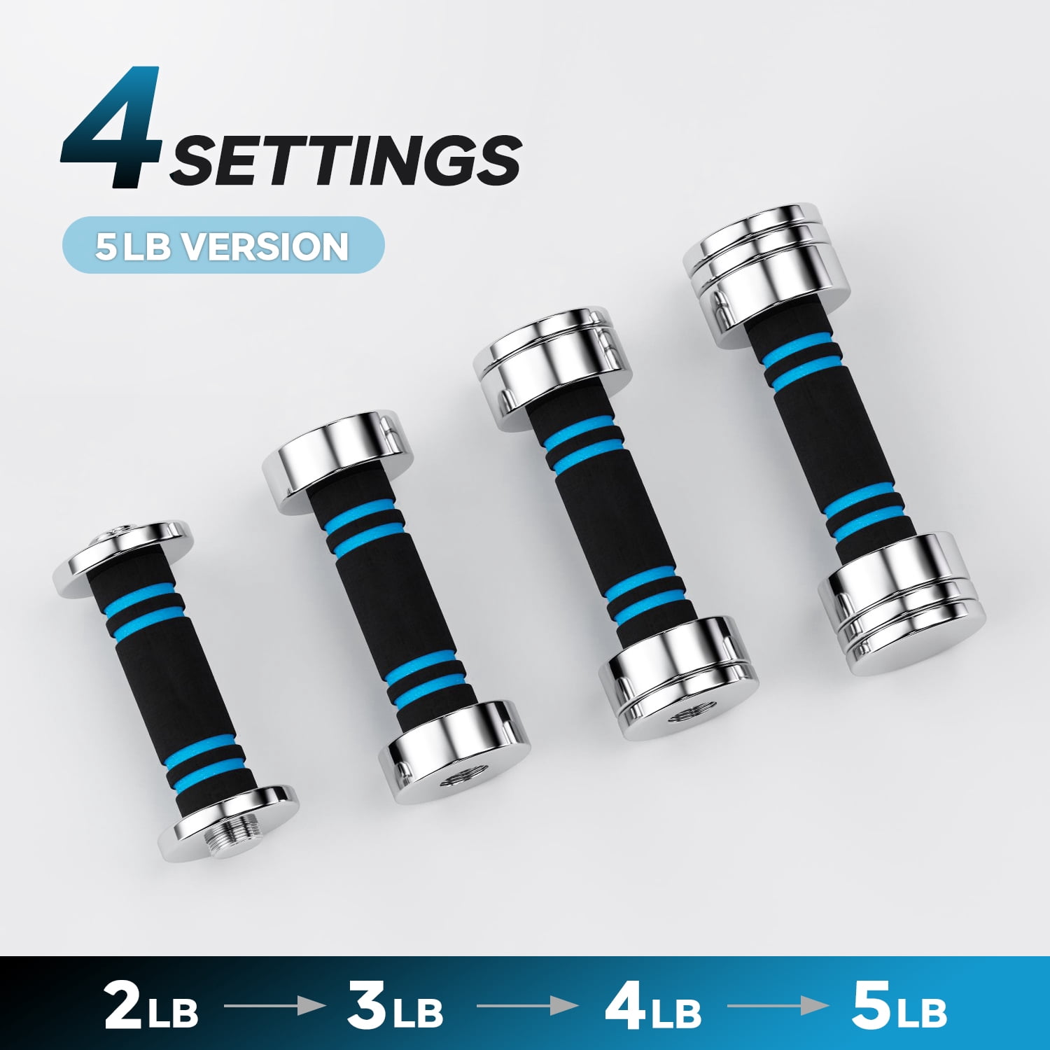 ARVIVO 2pcs Steel Ultracompact Adjustable Weight Dumbbells with Foam Handle 5lbs Silver Home Gym Workout