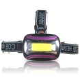 thumbnail image 5 of Sonducket Faro LED de alto brillo, diadema estirable, luz de cabeza, lámpara intermitente alimentada por batería, linterna, suministros para exteriores Type8 NO8 Sonducket CBP161865, 5 of 5