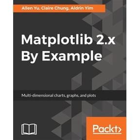 Pre-Owned Matplotlib 2.x By Example: Multi-dimensional charts, graphs, and plots in Python Paperback