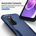 thumbnail image 5 of for Samsung Galaxy A03S Case, Galaxy A03S Phone Case with HD Screen Protectorr [Military Grade Drop Tested], Double Layer Protective Phone Case Suitable for Samsung Galaxy A03S (Blue), 5 of 11