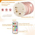 thumbnail image 4 of Electronic Candle Light Combination 3x5In, 3x4In Flameless Candle Plastic Festive Decoration Party Christmas Decoration Cartoon Pink Cloud, 4 of 7