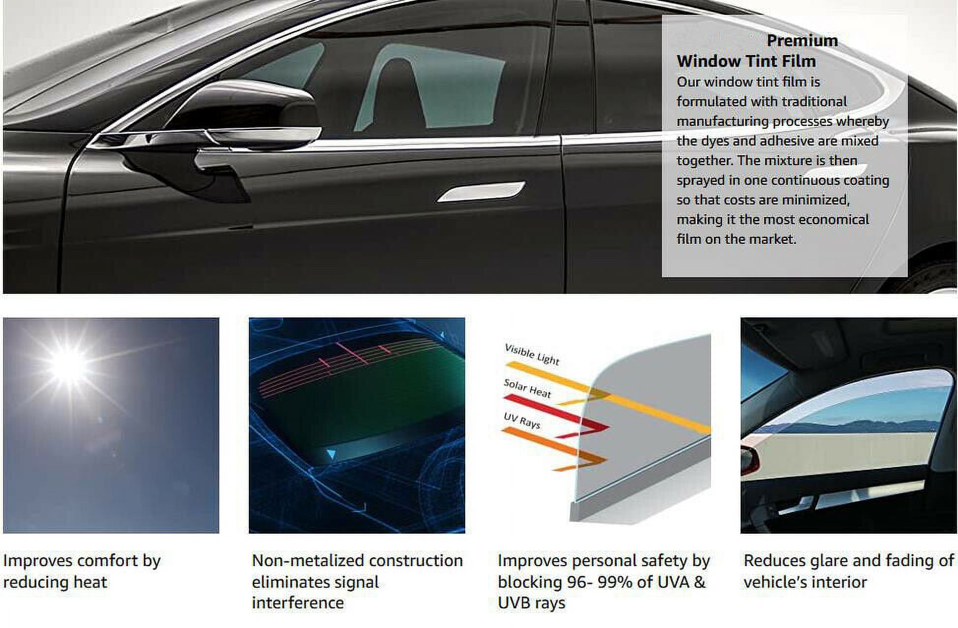 HOTSYSTEM Uncut Window Tint Roll 25% VLT 30