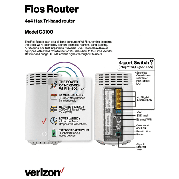 Pre-Owned Verizon G3100 4-Port 1000Mbps Fios Home Router Tri-Band White W/ AC Power Cord