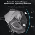 thumbnail image 5 of BRKURLEG Mosquito Net for Stroller, Encrypted Full Cover Stroller Mosquito Netting, Breathable Foldable Mosquito Curtain for Baby Car Seat Cover, 5 of 7