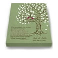 thumbnail image 3 of MuralMax Personalized Anniversary Family Tree Artwork - Love is Patient Love Is Kind Bible Verse - Unique Wedding & Housewarming Canvas Wall Decor Gifts - Color Green # 1 - Size 16 x 20, 3 of 6