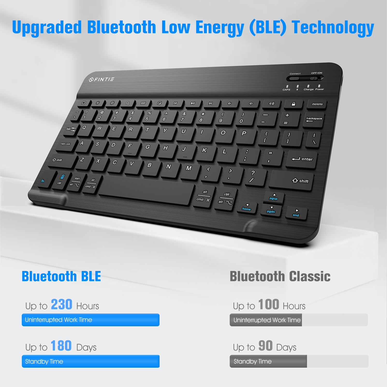 Fintie 10-Inch Ultrathin (4mm) Wireless Bluetooth Keyboard for Android Tablet Samsung, ASUS and Other Android Device - image 2 of 8