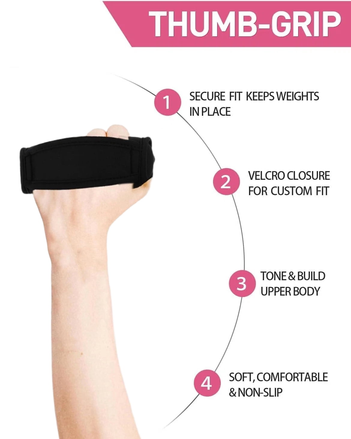 GARENDE Wrist Weights Pair to Strengthen The Hands Forearm Arm Weights for Women Men for Black 1lb