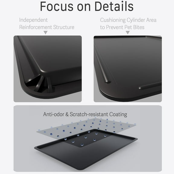 Dog Crate Tray 35" - Chew Proof  Pan, Easy to Clean for Potty Training