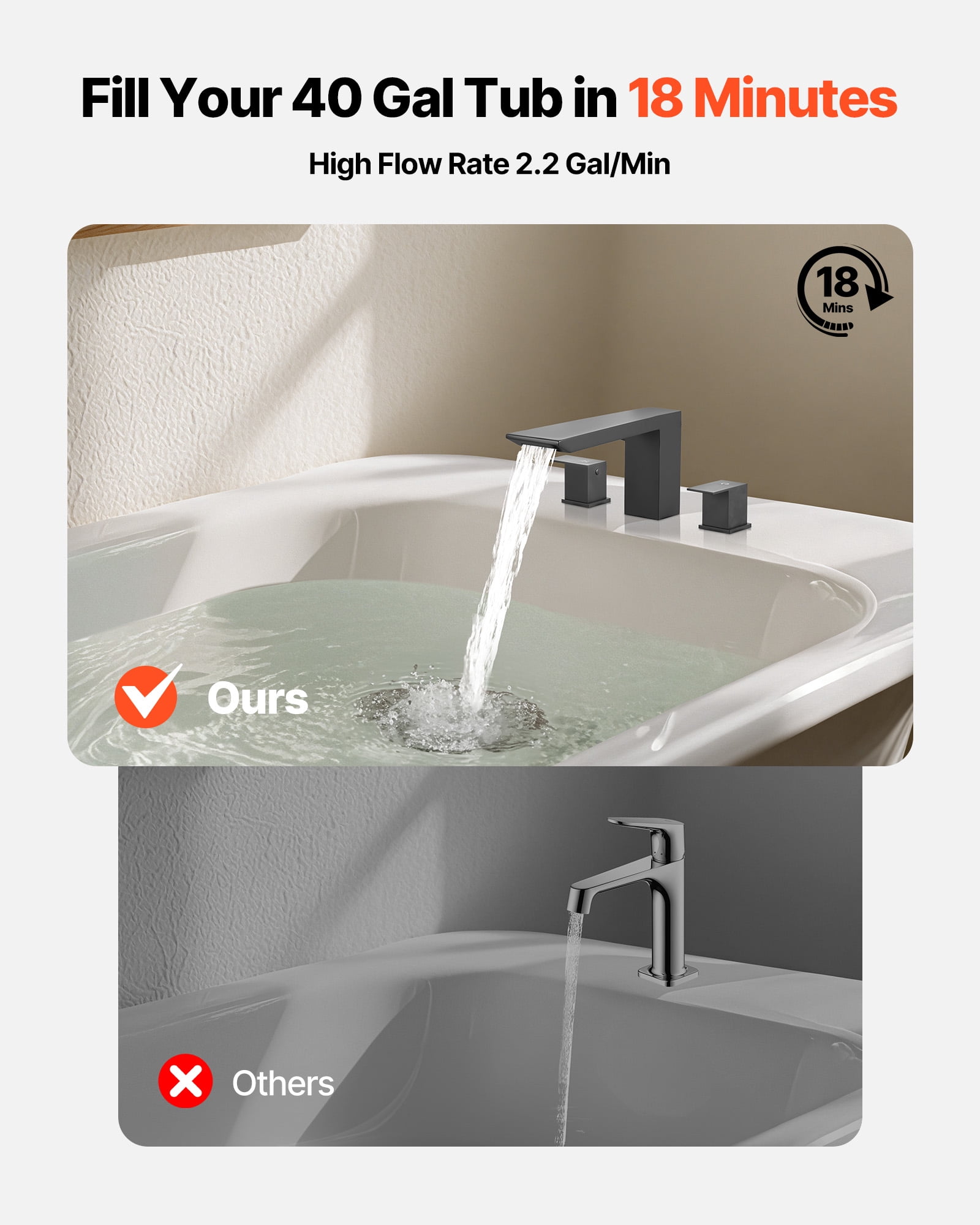 VEVOR Roman Tub Faucet, Bath Tubs Faucets Set with 2 Handles, Roman Tub Faucets Deck Mount for Pet Washing, Baby Care, Adult Bathing, Matte Black, Stainless Steel, 3 Hole Waterfall Bathtub Faucet