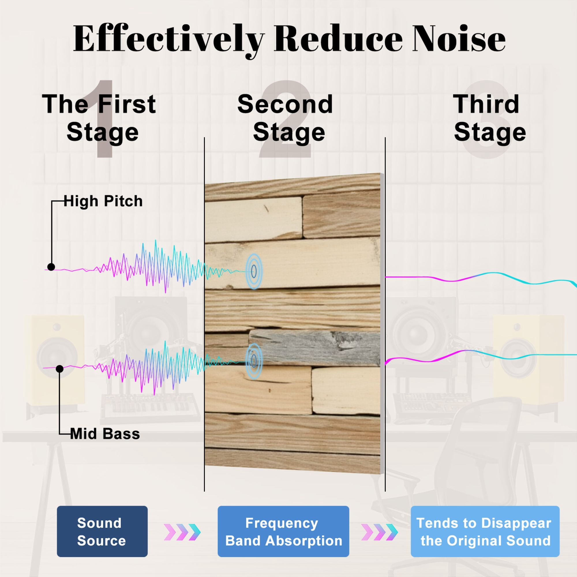 8 Pack Art Acoustic Panels Sound Absorbing Rustic Stacked Wooden Planks Natural Beige Grey Tones Decorative Soundproof Wall Panels Self Adhesive for Nursery Game Room Bedroom 48"x32"