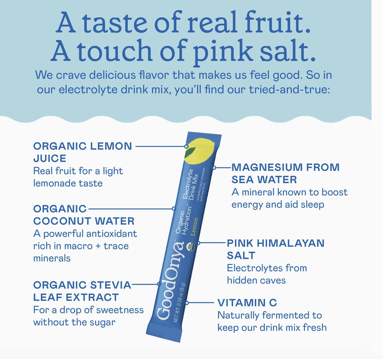 Good Onya Organic Hydration