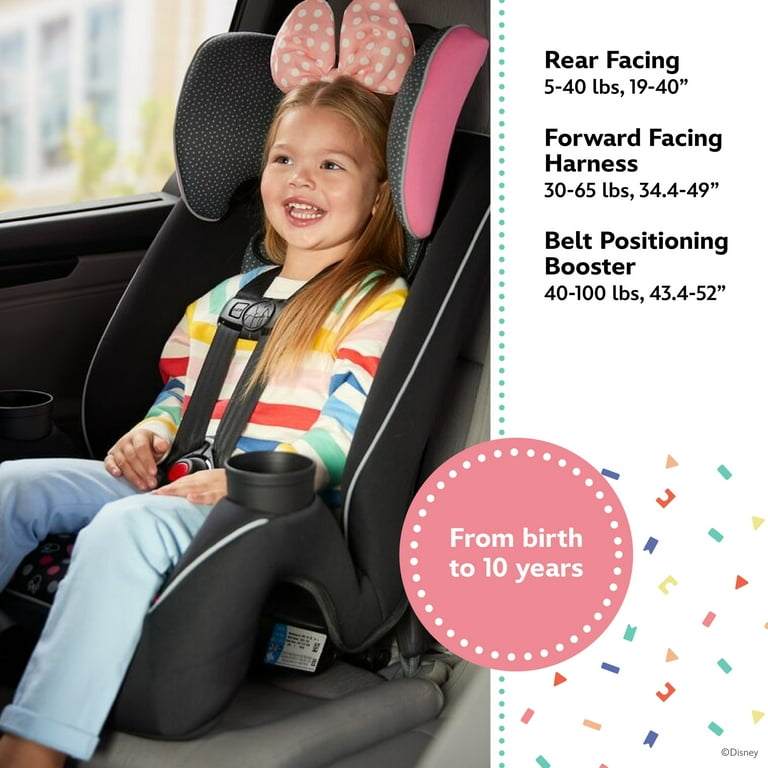 Disney Baby Easy Elite Slim All-In-One Convertible Car Seat