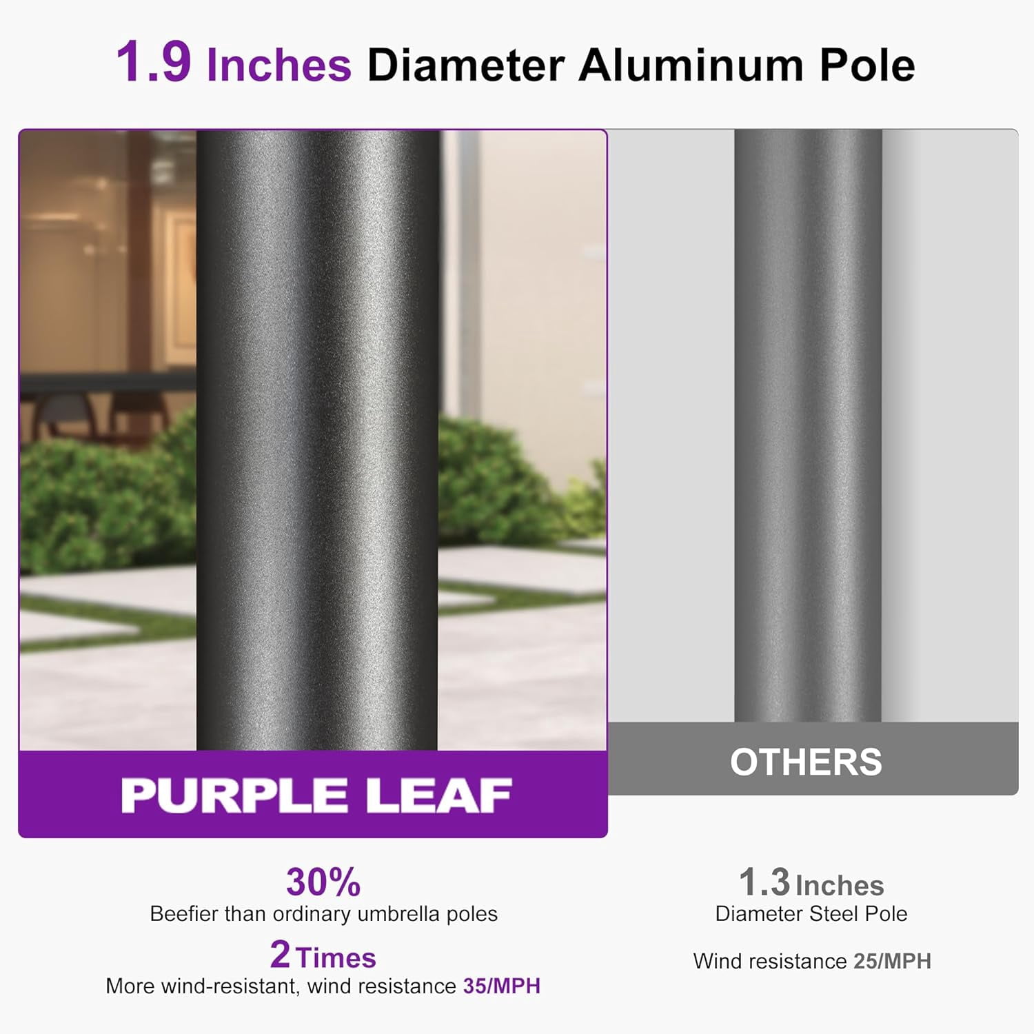 PURPLE LEAF 6 X 10 FT Semi-Auto Outdoor Market Patio Umbrella Sun Umbrellas with 8 Aluminum Sturdy Ribs for Backyard Deck Garden Pool, Gray Pole Beige Canopy