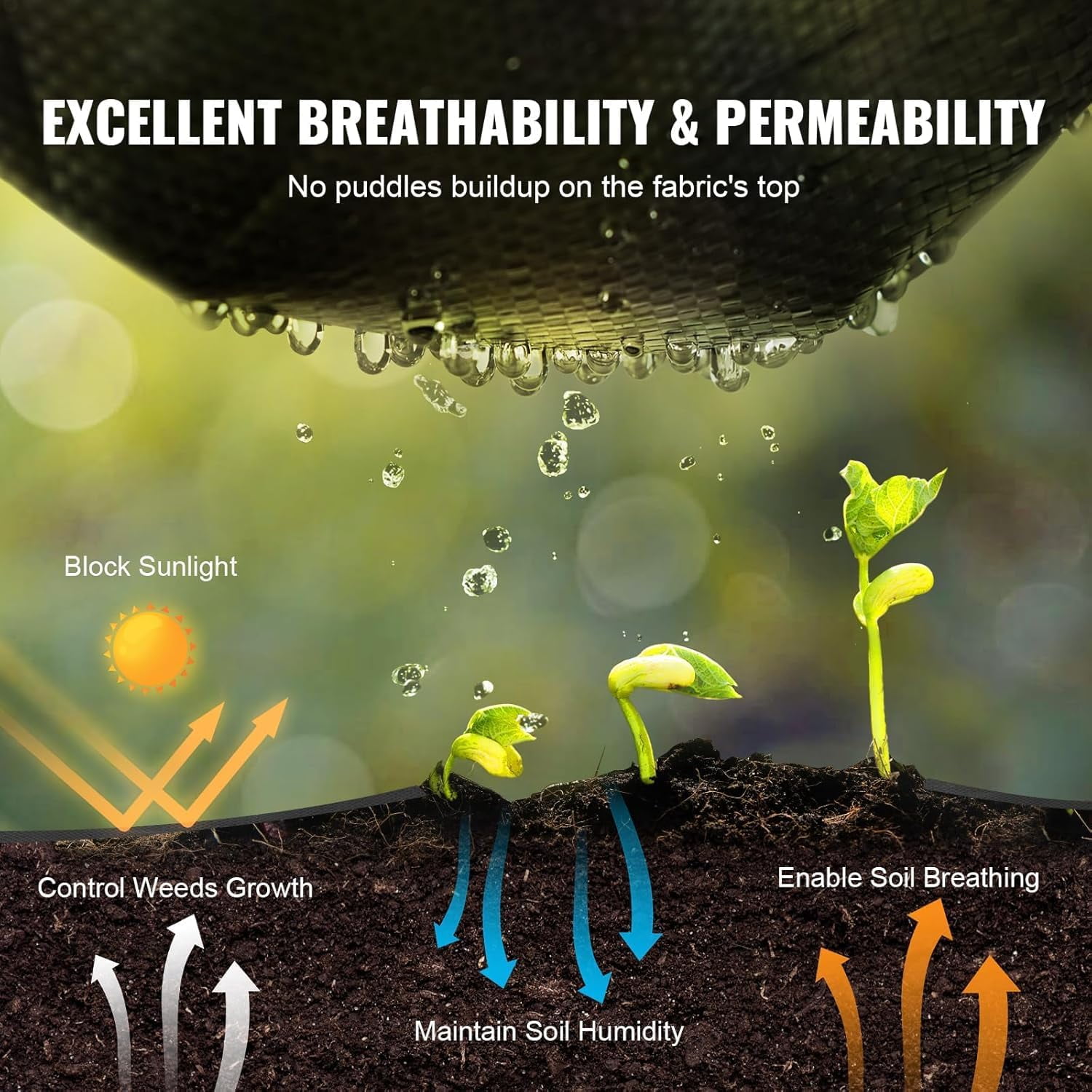 Weed Barrier Fabric, Heavy Duty 4x100FT 5.8oz Woven Landscape Fabric, Garden Fabric Weed Barrier, Weed Control Fabric Ground Cover, Geotextile Fabric for Landscaping, Weed Block Gardening Mat