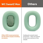 Airpods Max Earpad Sweat Covers - WC SweatZ Max