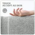 thumbnail image 4 of PABUBE Traditional Soft Gray Microfiber Shag Bath Mat, 17"x30", Non-Slip and Absorbent Bathroom Rug for Bathroom Floor, Quick Dry, Machine Washable, 4 of 10