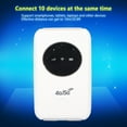 thumbnail image 4 of Portable Mobile WiFi, 4G Network Bands Wireless 4G LTE USB WiFi Modem Built In 3200MAh SIM Card Slot Unlocked 5G WiFi Compact For Party For Work, 4 of 8