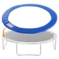 thumbnail image 2 of Exacme 14 Foot Round Trampoline Frame Spring Cover Safety Pad Replacement, Blue, 2 of 2