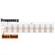 thumbnail image 3 of Receptor de Barrido Automático LED R600 5,8g Receptor de 32 Canales para FPV DIY Racing Drone de Larga Distancia, 3 of 5
