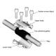thumbnail image 3 of Accesorios de abrazadera de reparación de tubería maleable BSP de 1/2 "- 4" para reparación de fugas de tuberías de acero - BSP de 3/4 " Kuyhfg Sin marca, 3 of 5