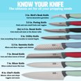 thumbnail image 3 of Tasty 15 Piece Stainless Steel Block Knife Cutlery Set, Multicolor, 3 of 9