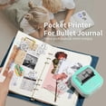 thumbnail image 4 of LAICAIW Mini Pocket Sticker Printer-T02 Sticker Maker Machine Mini Printer, Portable Smart Photo Printer for iPhone, Compatible with iOS&Android, Receipt Mobile Printer for Study, Journal, Notes, 4 of 7