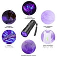 thumbnail image 5 of Mini USB Rechargeable Blacklight Flashlight for Pet Urine Stain Detection, UV Light for Resin Curing, Uranium Glass, Money Validation, Fluorescent Leak Detector with 3 AA Battery Operation UKHBMC, 5 of 8