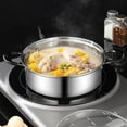thumbnail image 2 of Stainless Steel Egg Poacher Pan, 7.8 Inch Diameter with Non-Stick Coating, Cook Multiple Poached Eggs Simultaneously for Healthy Breakfasts, 2 of 8
