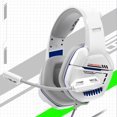 thumbnail image 2 of Upgrade USB Type C Wired Headphones, Over-Ear Headphones with Microphone and Volume Control Foldable Corded Stereo Headset for Adults/Teens/Toddler/Tablets/Travel, White, 2 of 6
