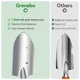 thumbnail image 3 of Juego de herramientas de jardinería Grenebo de 9 piezas con bolso organizador, 3 of 7